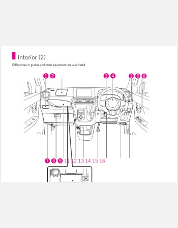 toyota pixis joy 2018 2019 2020 owners manual
